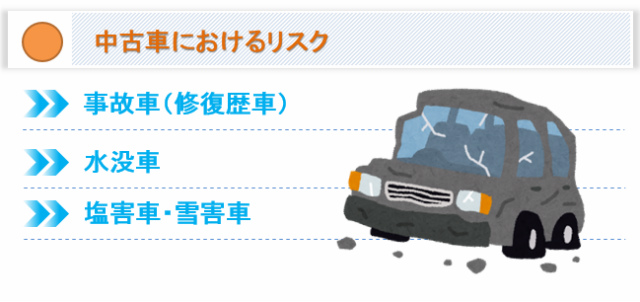 中古車を買うときの注意点とは 絶対に失敗しない良質な中古車選びについて クルマパド