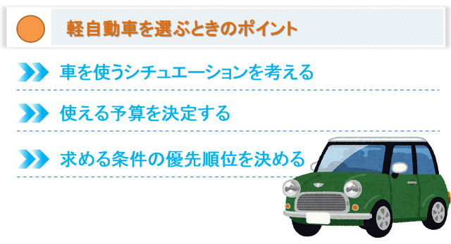 軽自動車を選ぶときのポイント