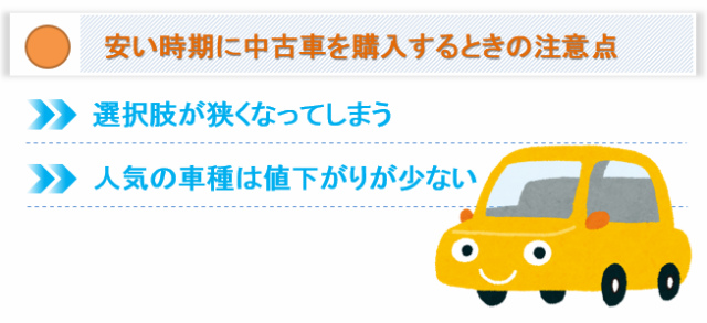 中古車が安い時期はいつ 良質な中古車を格安で購入できるタイミングについて クルマパド